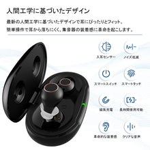 画像をギャラリービューアに読み込む, 【日本製 NIKEN オリジナル】NK-701 左右両耳用セット 耳あな型集音器