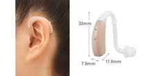画像をギャラリービューアに読み込む, ONKYO OHS-EH21 耳掛け補聴器